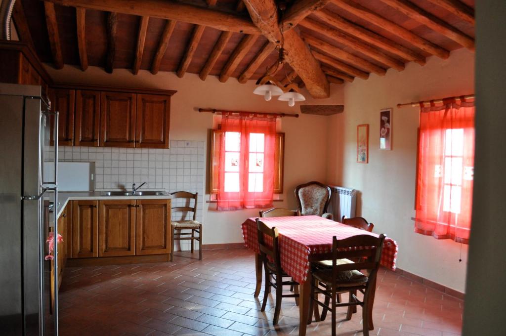 Canaiolo